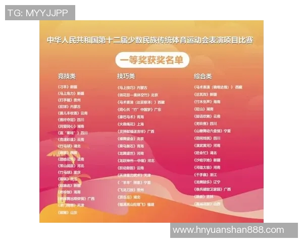 竞技体育的核心目标与发展方向探索：以提升竞技水平与促进全民健身为中心