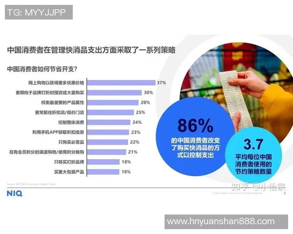 创新营销策略助力品牌突破市场瓶颈实现精准定位与高效转化 创新营销策略助力品牌突破市场瓶颈实现精准定位与高效转化